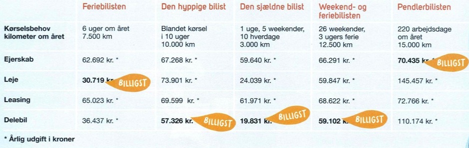 T&aelig;nk